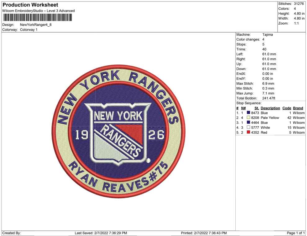 New York Rangers