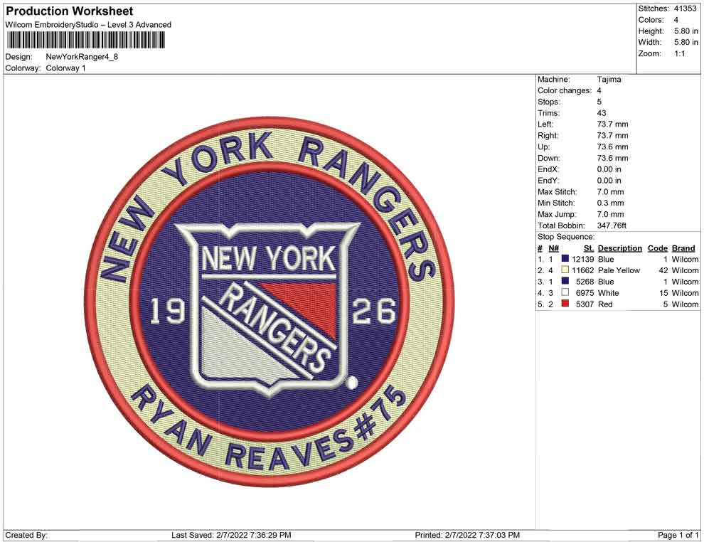 New York Rangers