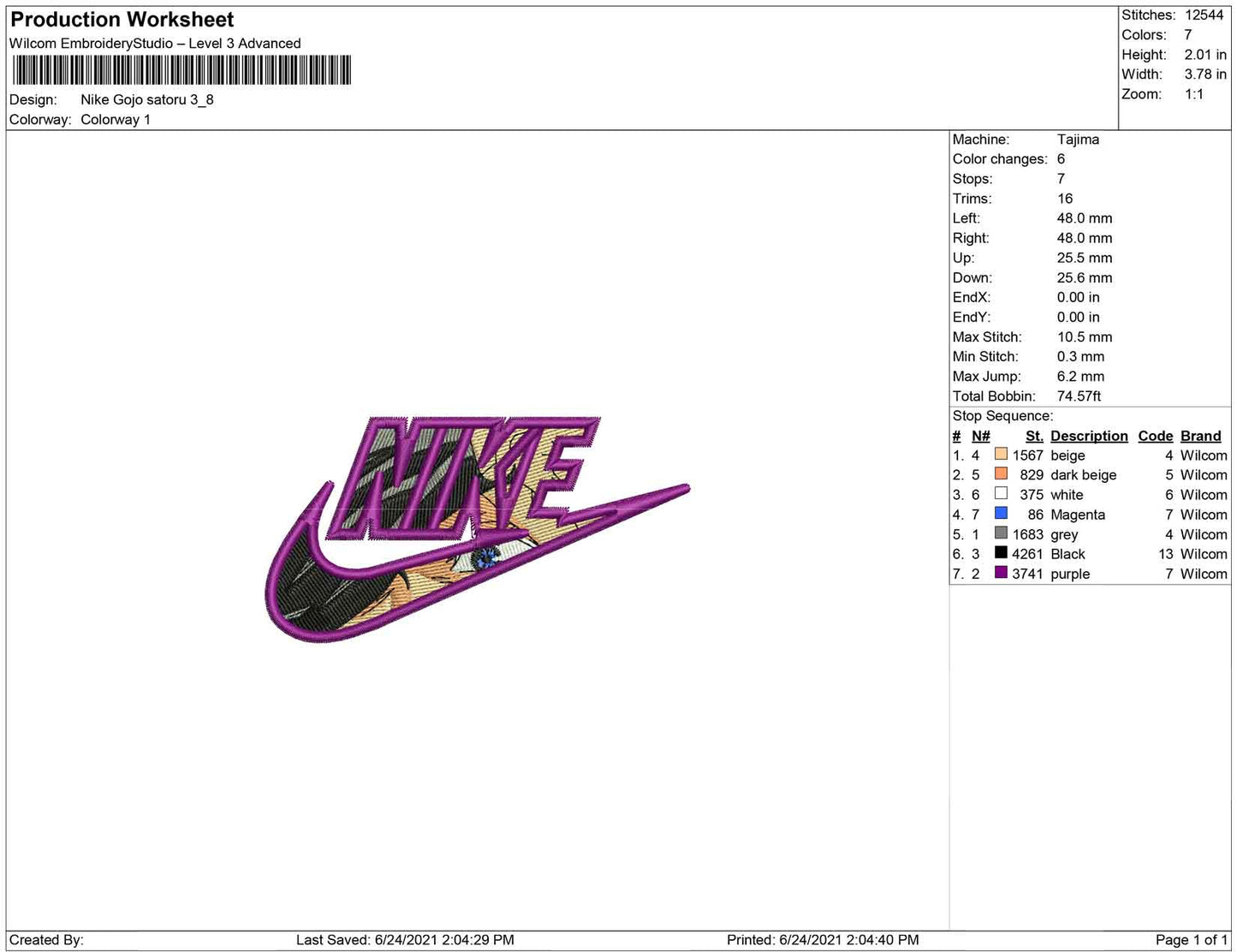 Nike Gojo Satoru