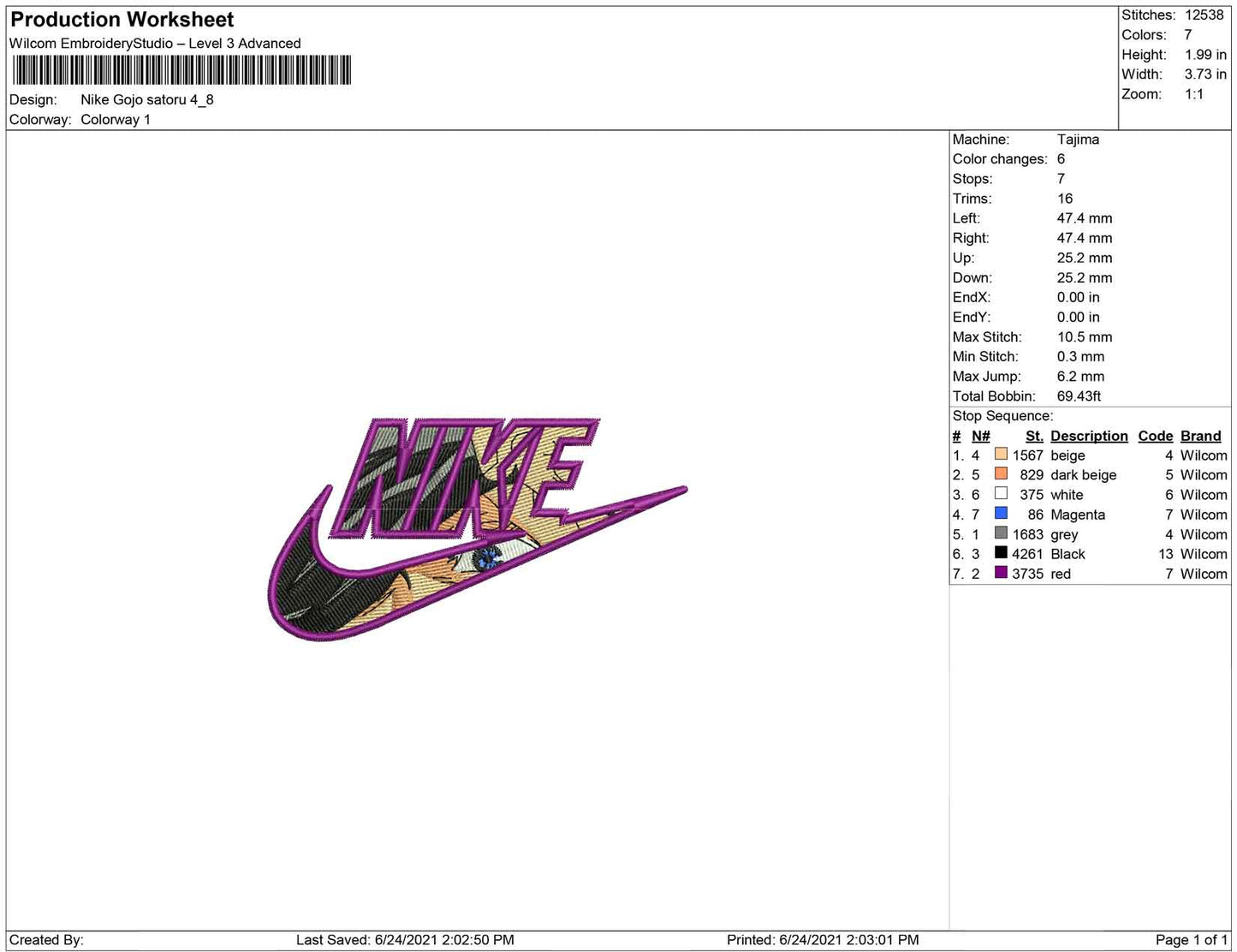 Nike Gojo Satoru