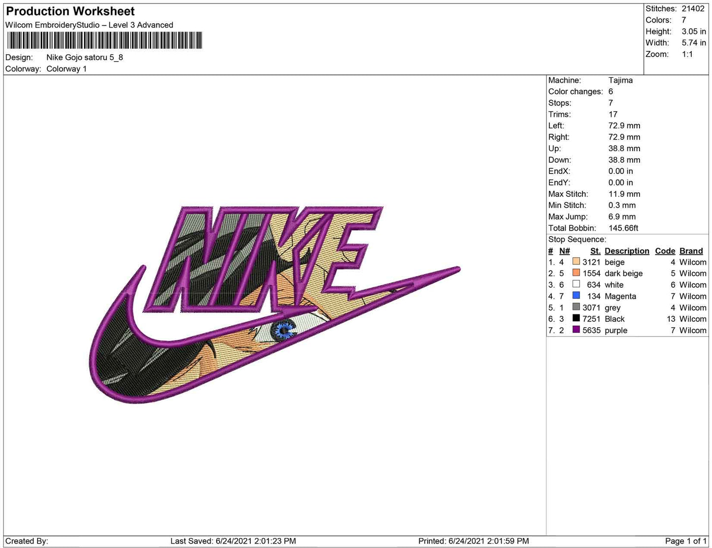 Nike Gojo Satoru