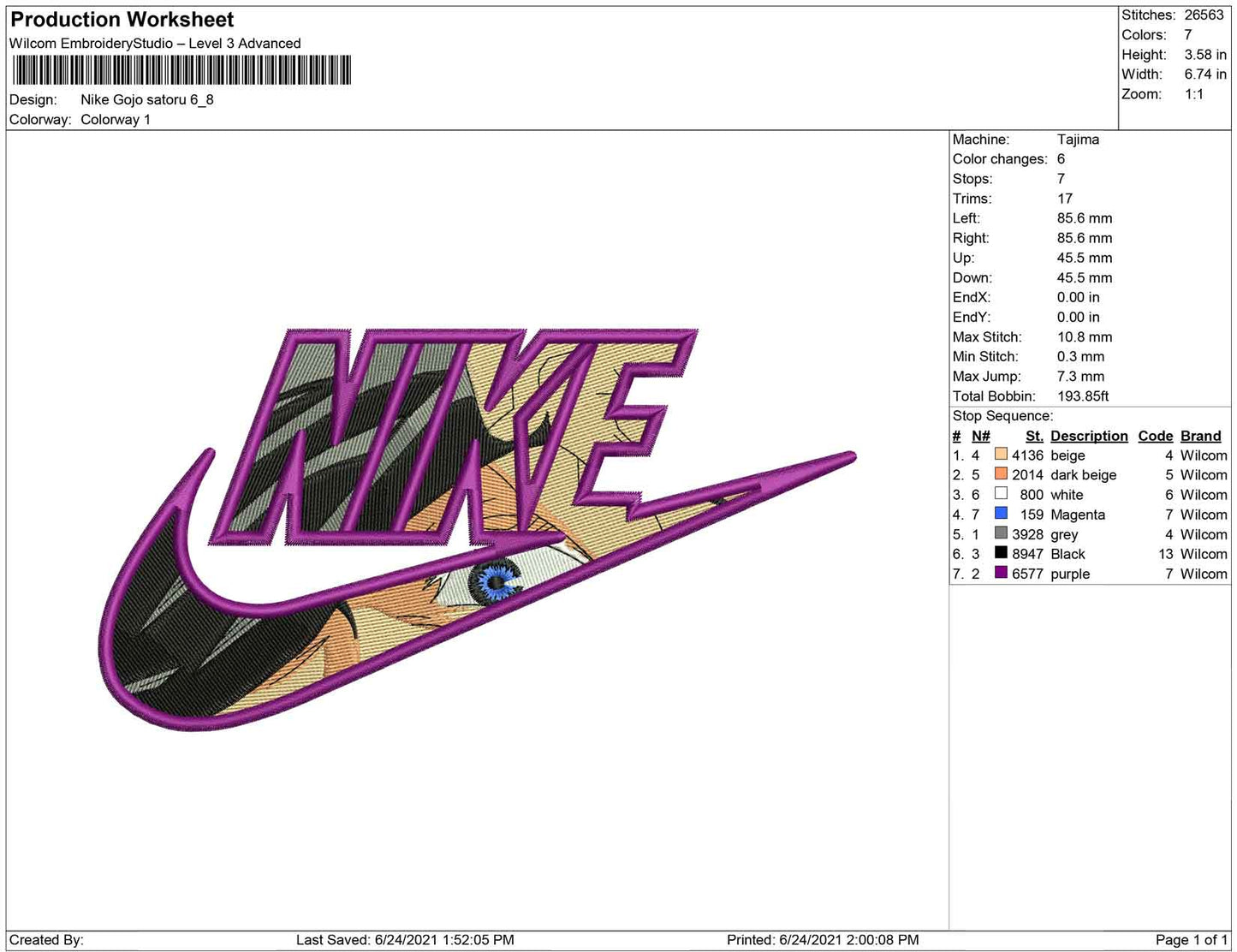Nike Gojo Satoru