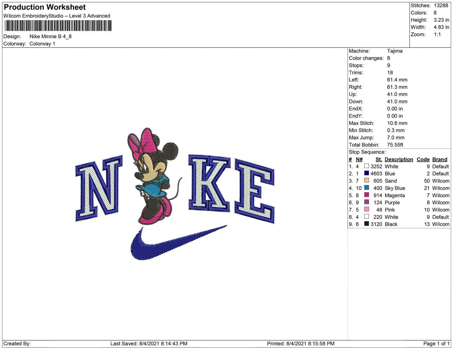 Nike Minnie B