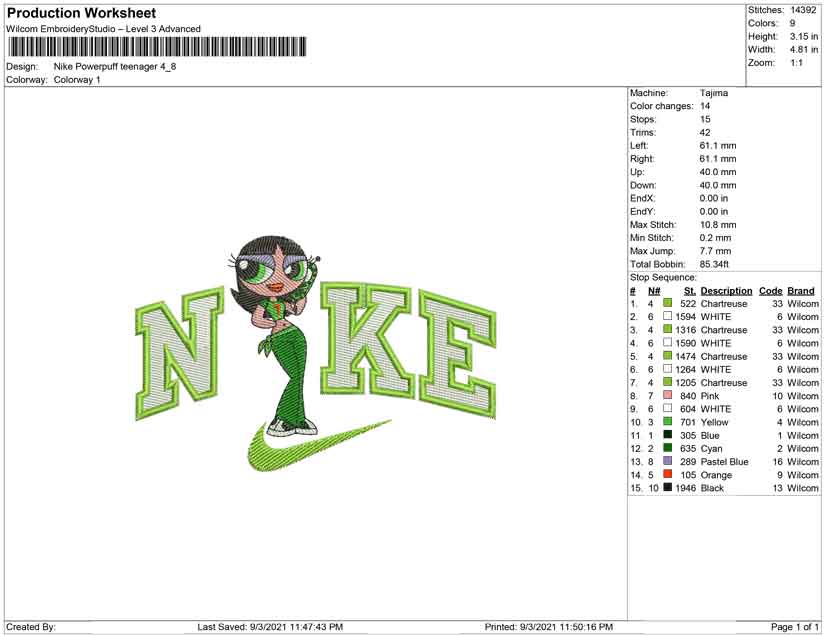 Nike Powerpuff