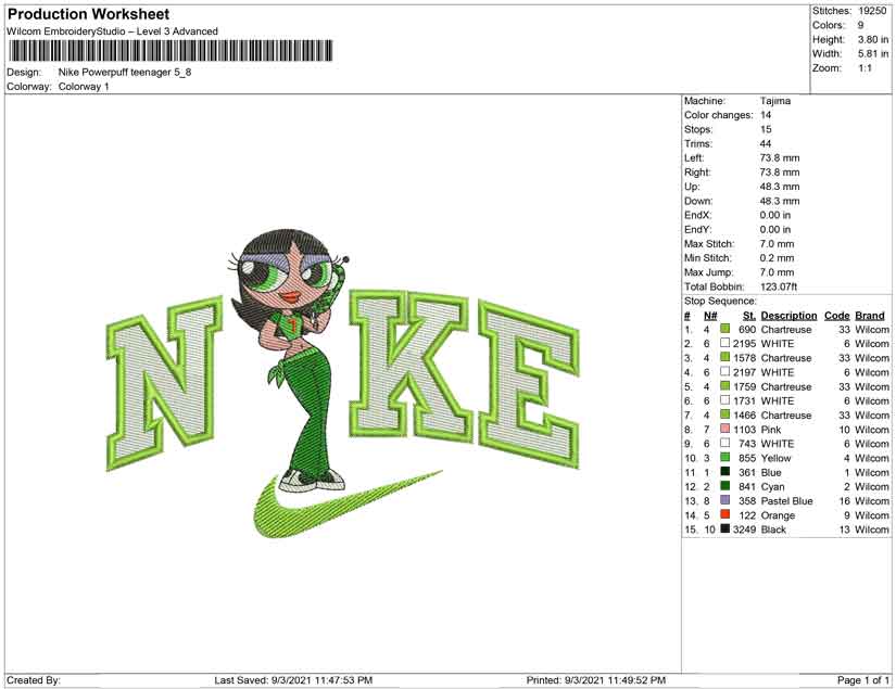 Nike Powerpuff