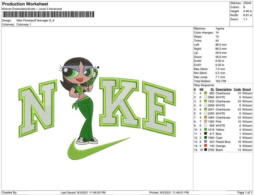 Nike Powerpuff