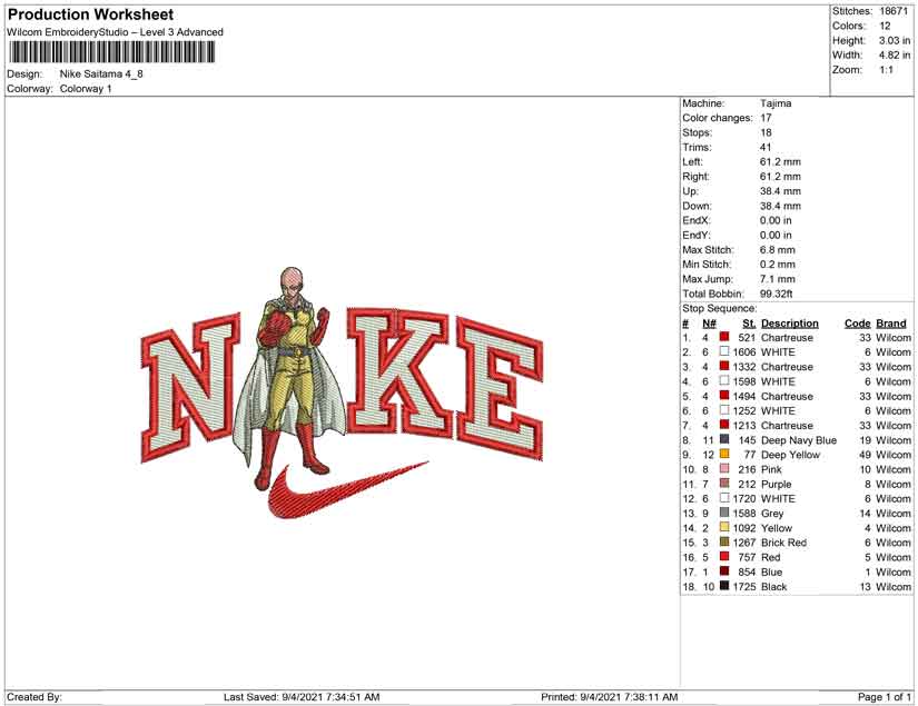Nike Saitama