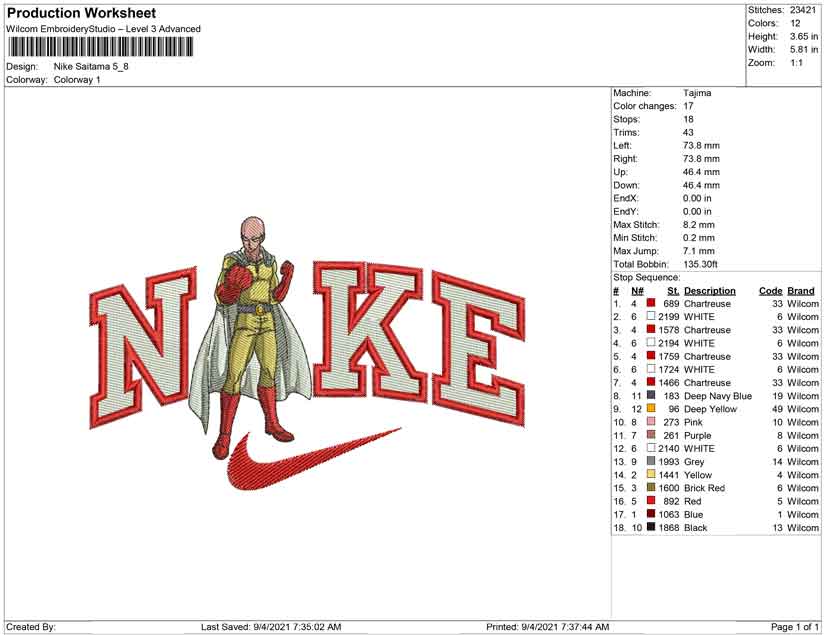 Nike Saitama