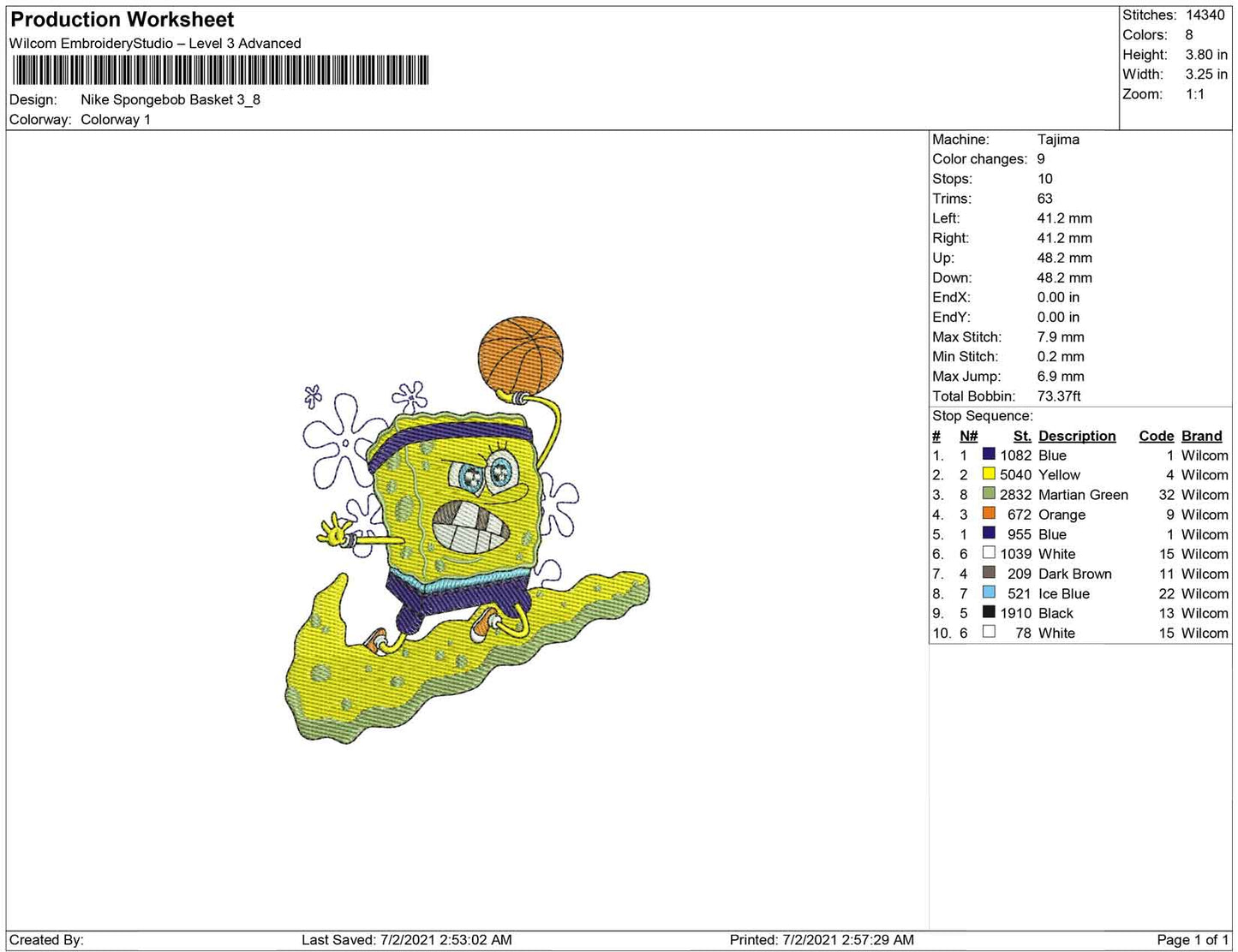 Nike Spongebob Basket