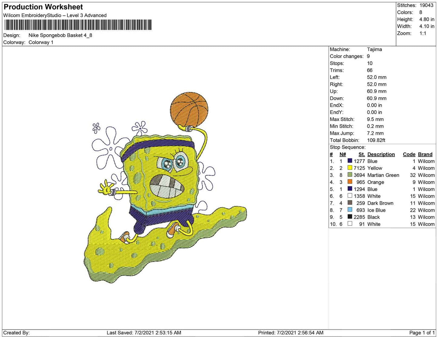 Nike Spongebob Basket