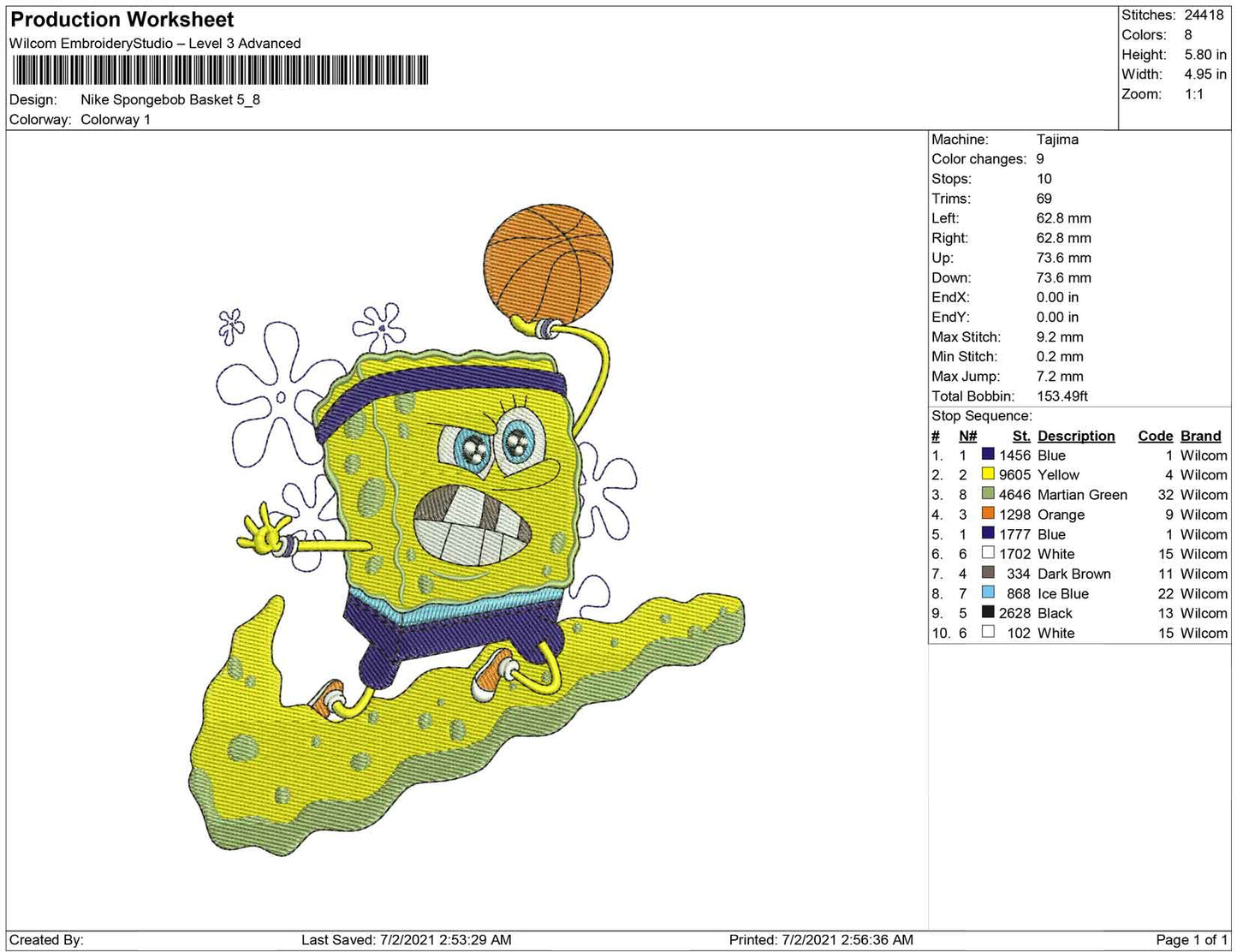 Nike Spongebob Basket
