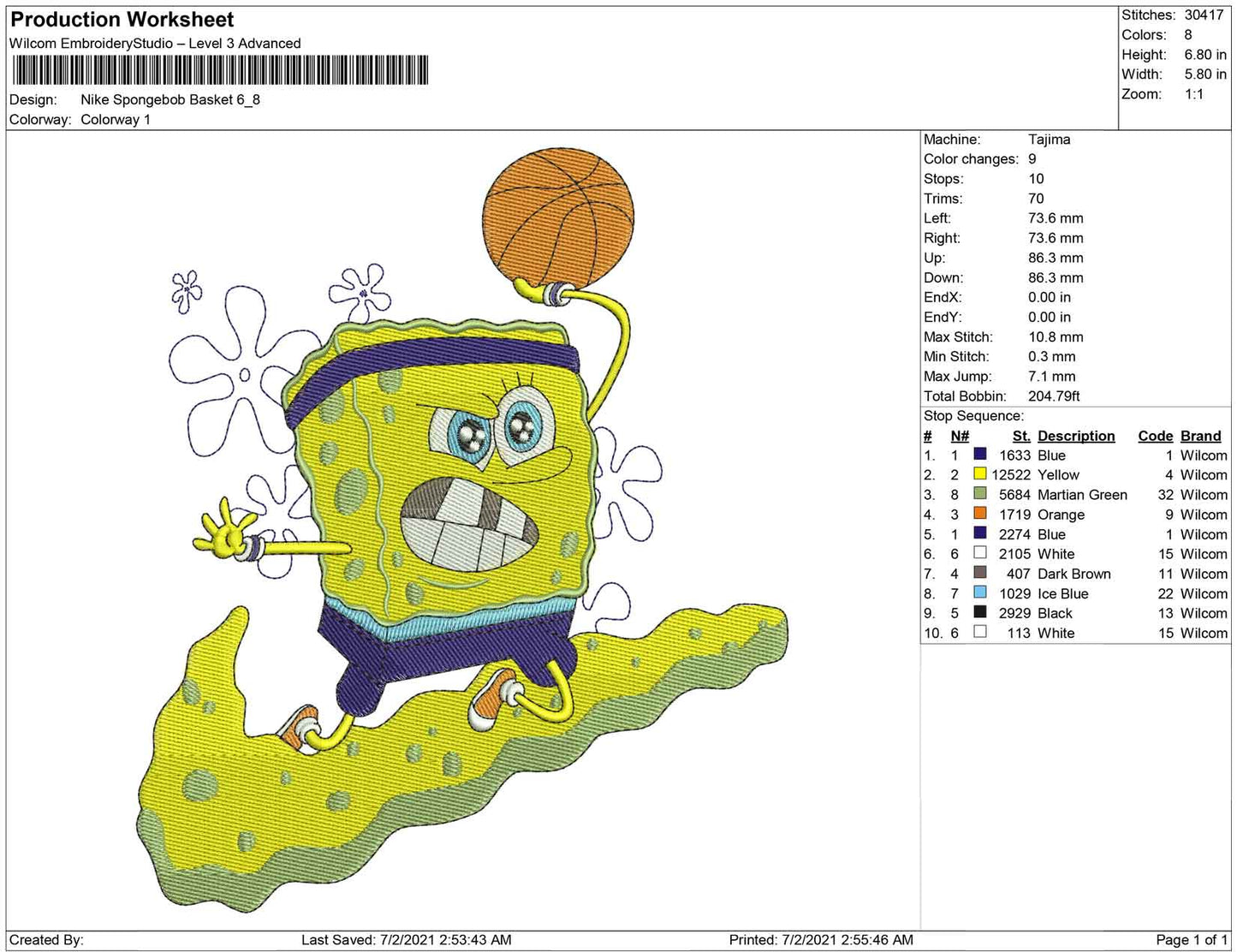 Nike Spongebob Basket