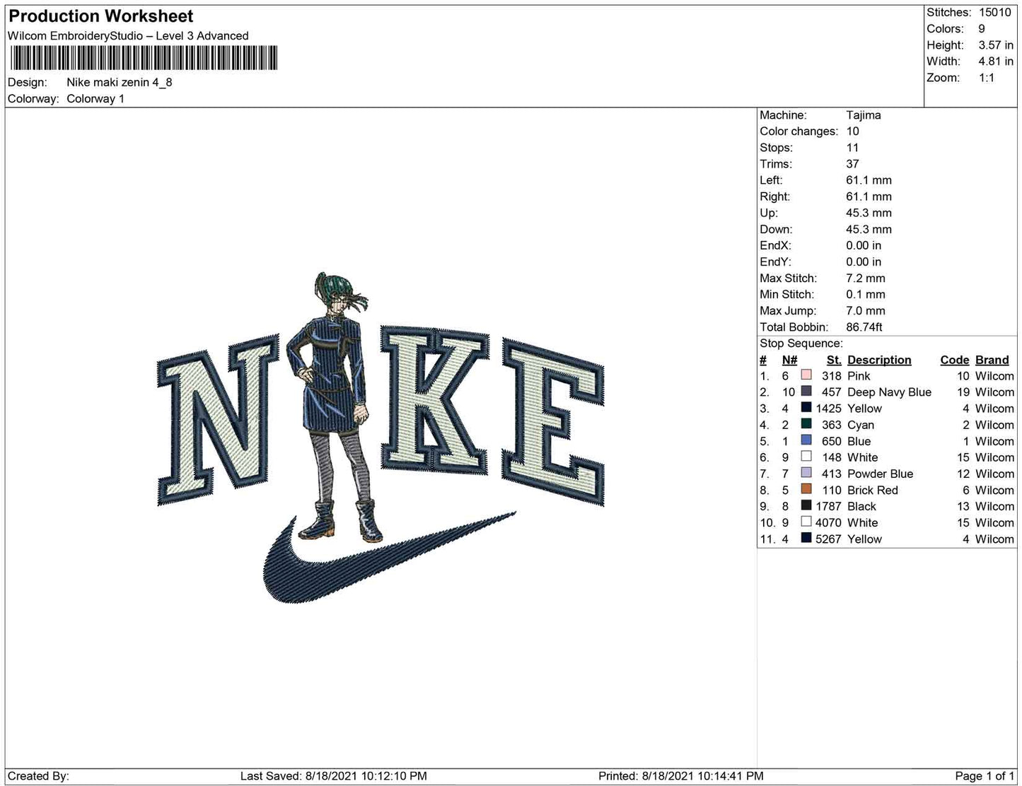 Nike Maki Zenin