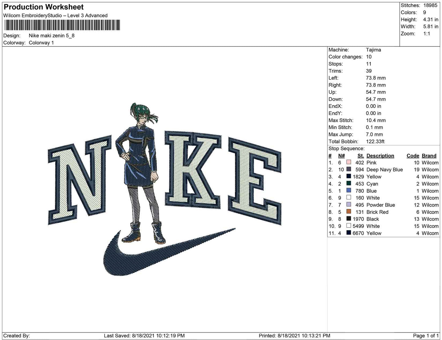 Nike Maki Zenin