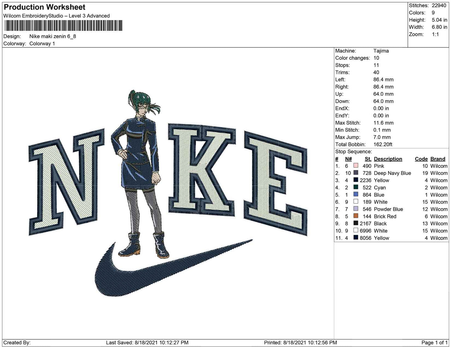 Nike Maki Zenin
