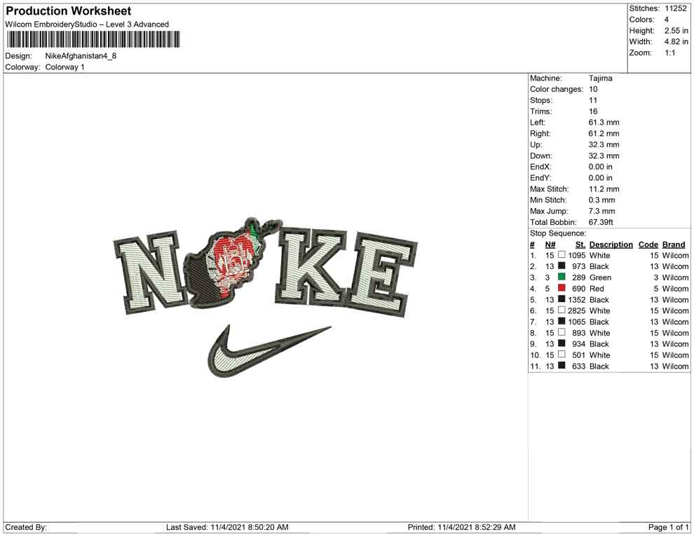 Nike Afghanistan Map