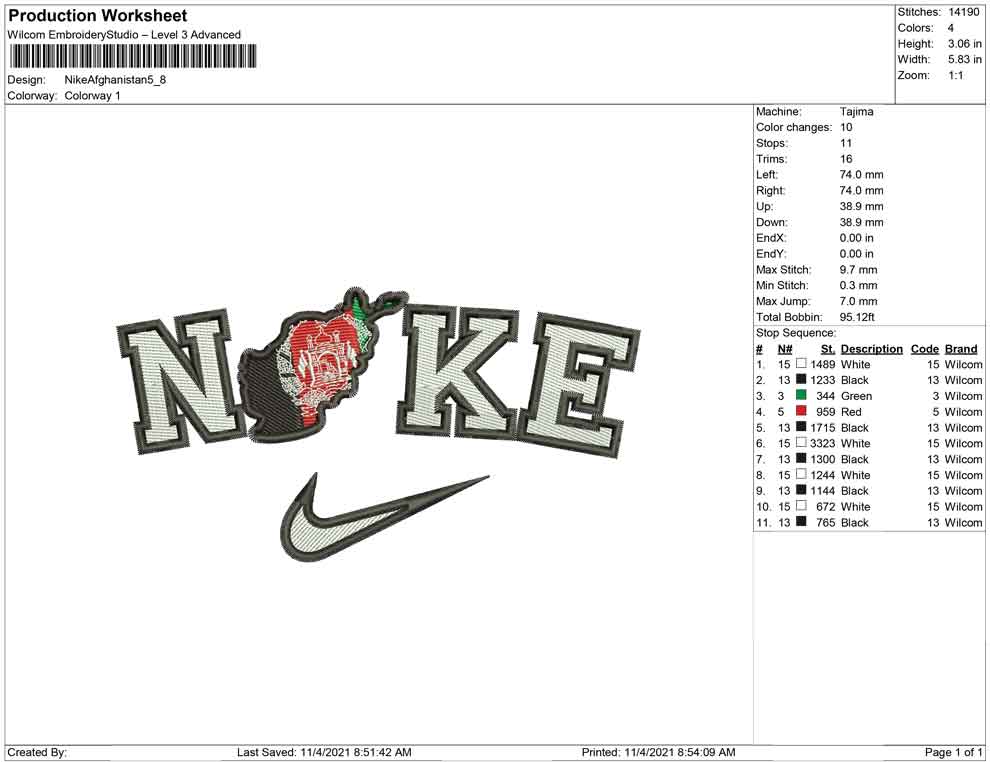 Nike Afghanistan Map