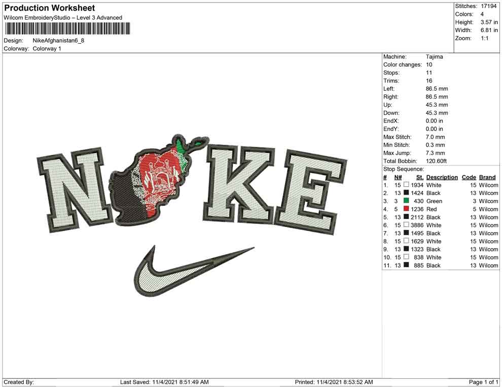 Nike Afghanistan Map
