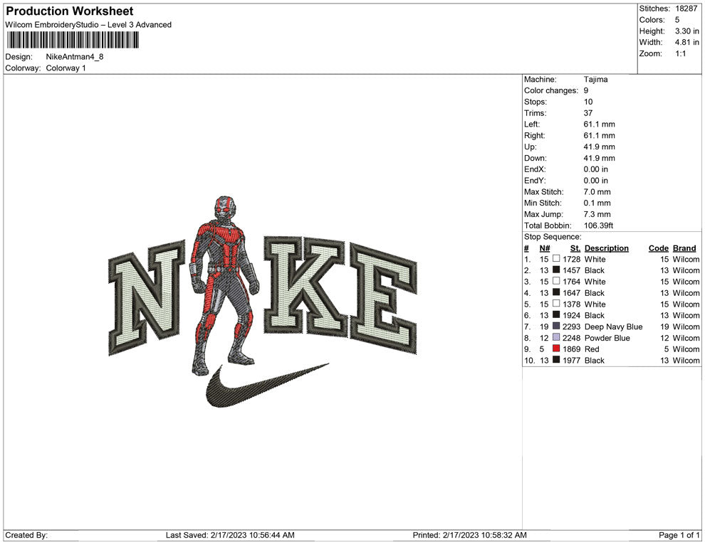 Nike Ant man