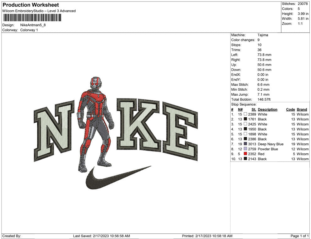 Nike Ant man