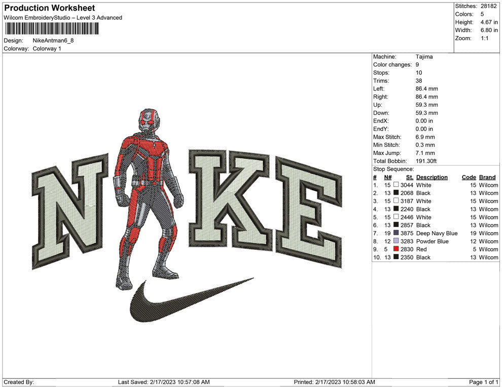 Nike Ant man