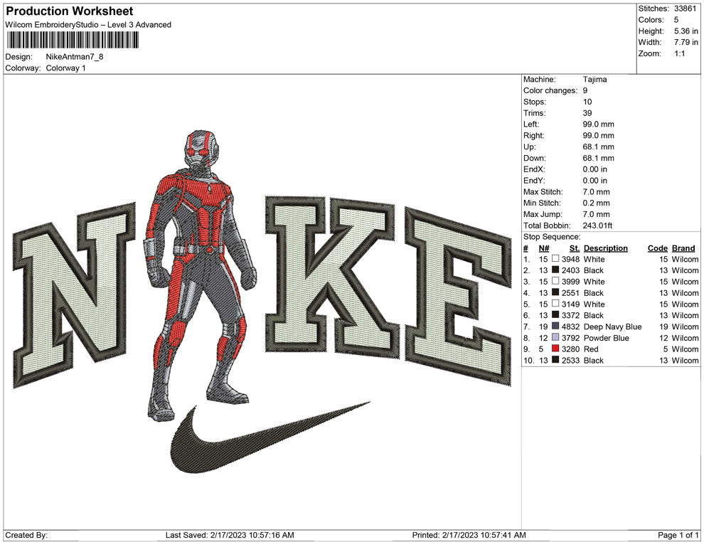Nike Ant man