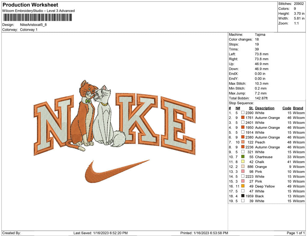 Nike aristocat
