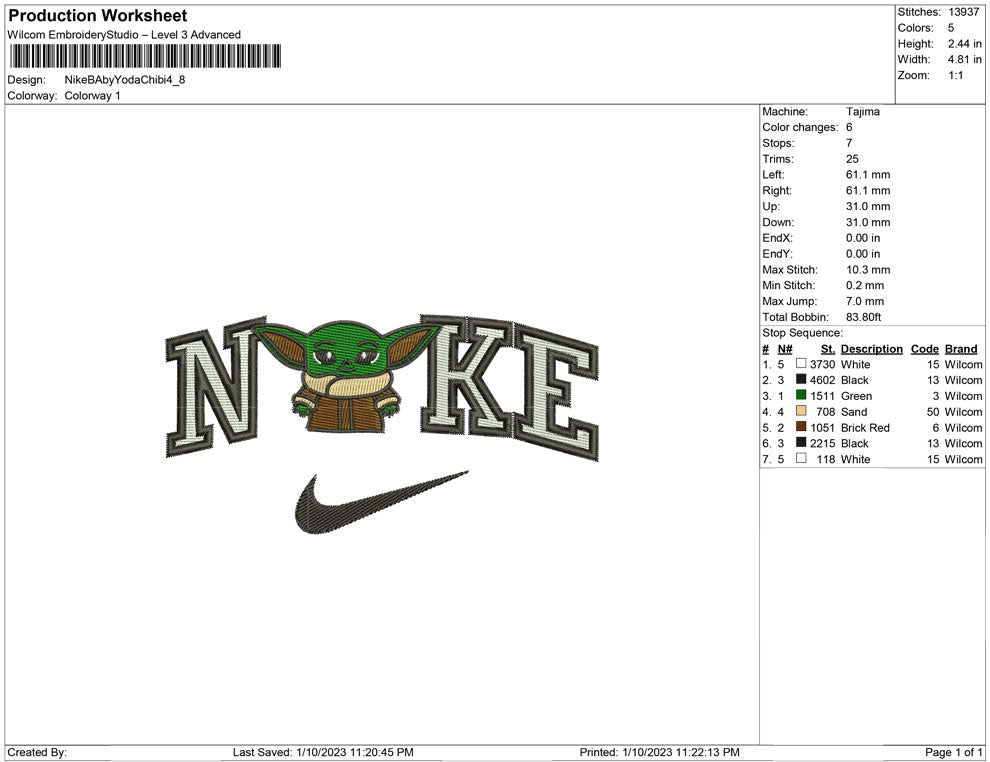 Nike Baby yoda Chibi