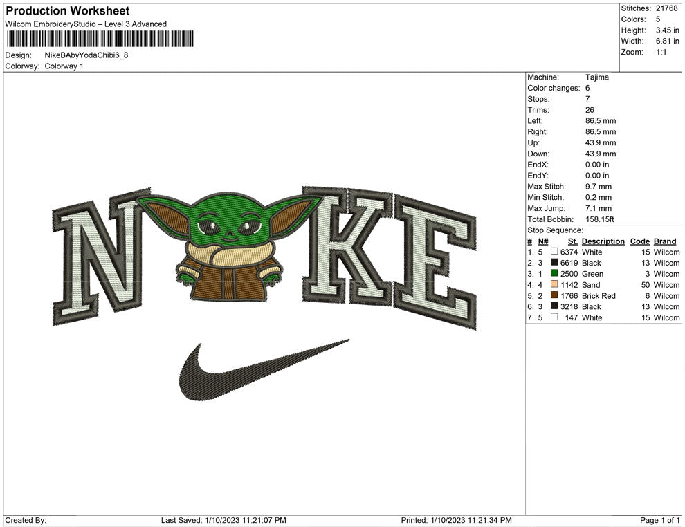 Nike Baby yoda Chibi