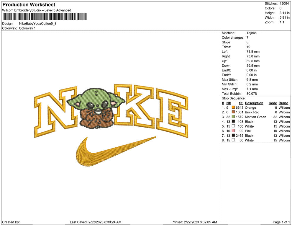 Nike Baby Yoda Coffee