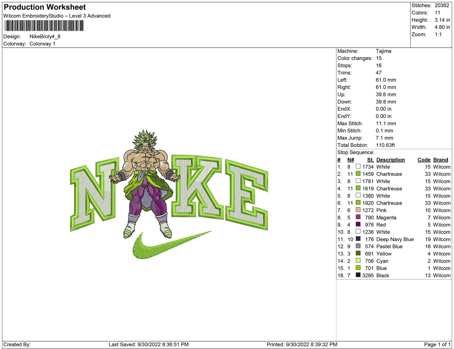 Nike Broly