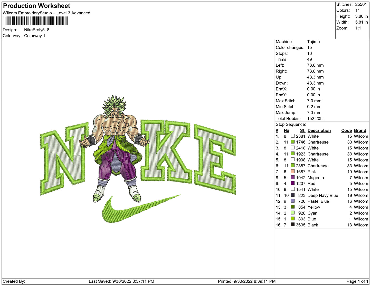 Nike Broly
