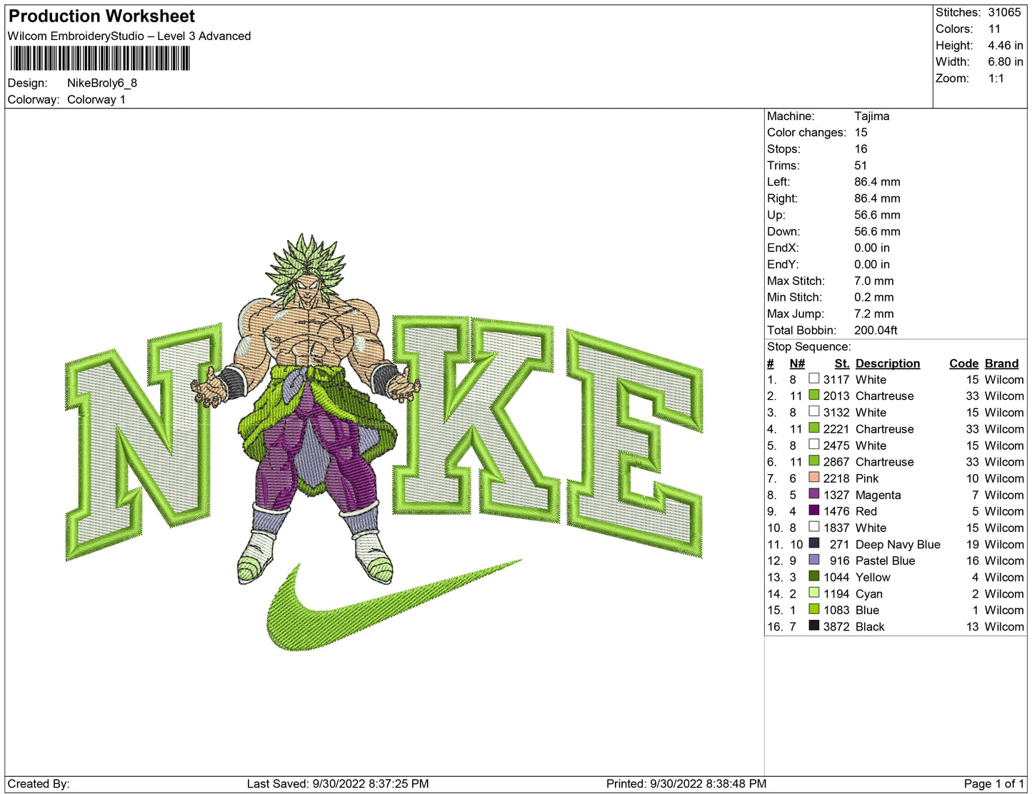 Nike Broly