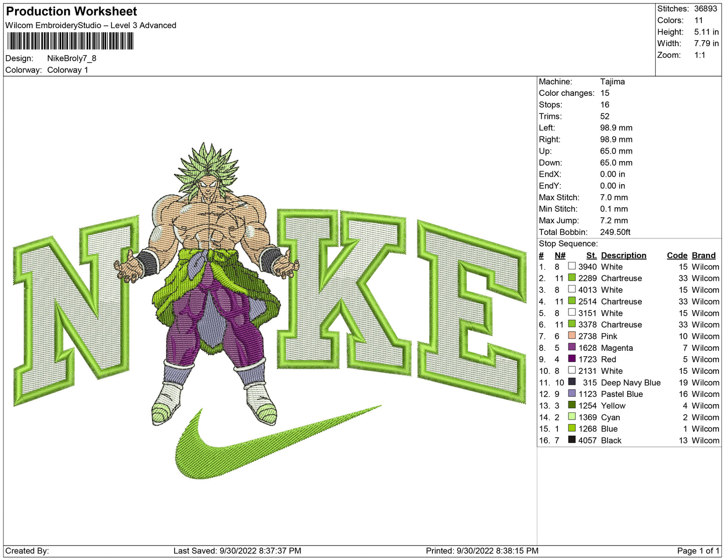 Nike Broly