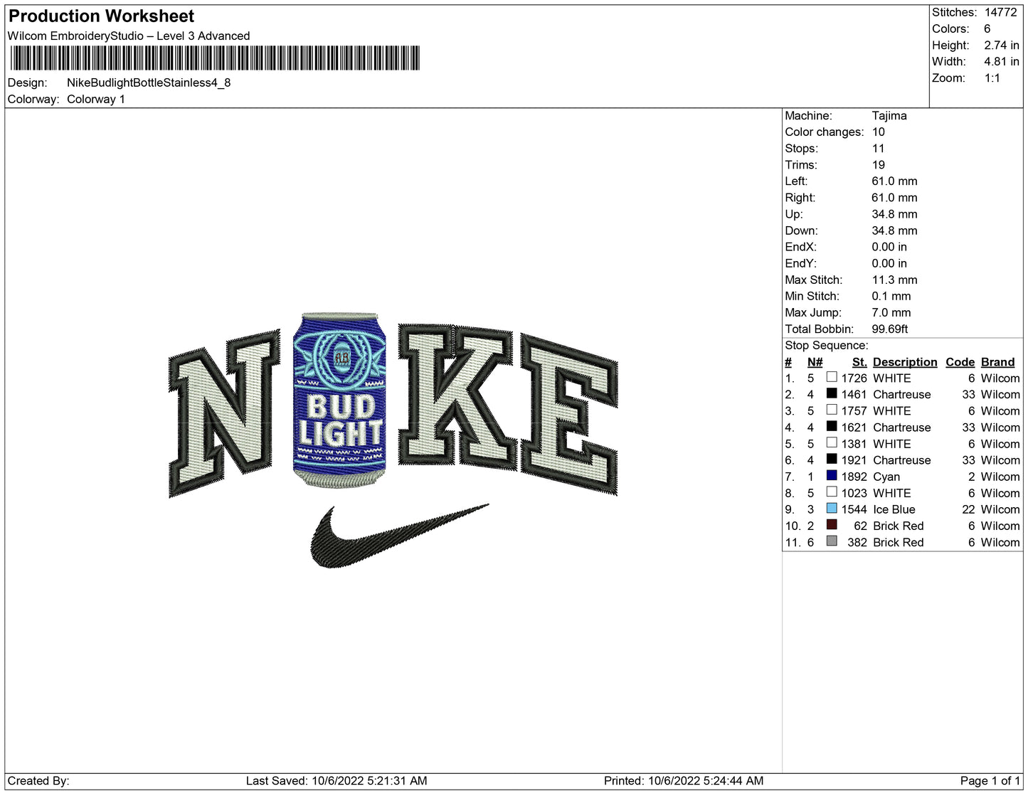 Nike BudLight Stainless Bottle