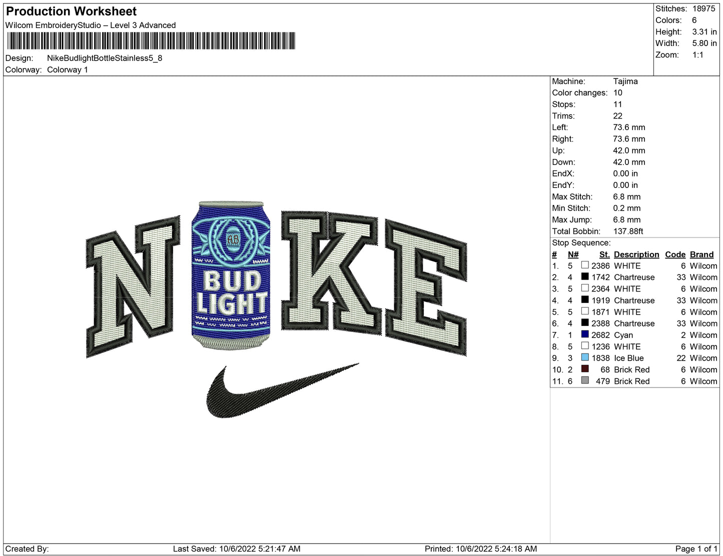 Nike BudLight Stainless Bottle