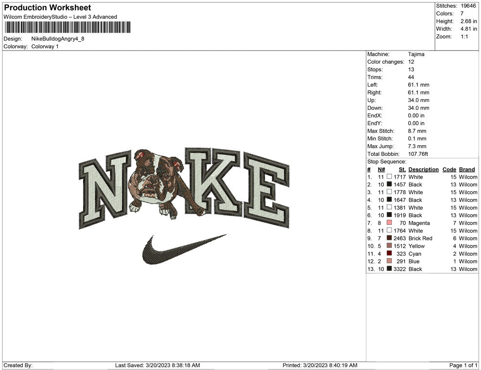 Nike Bull Dog angry