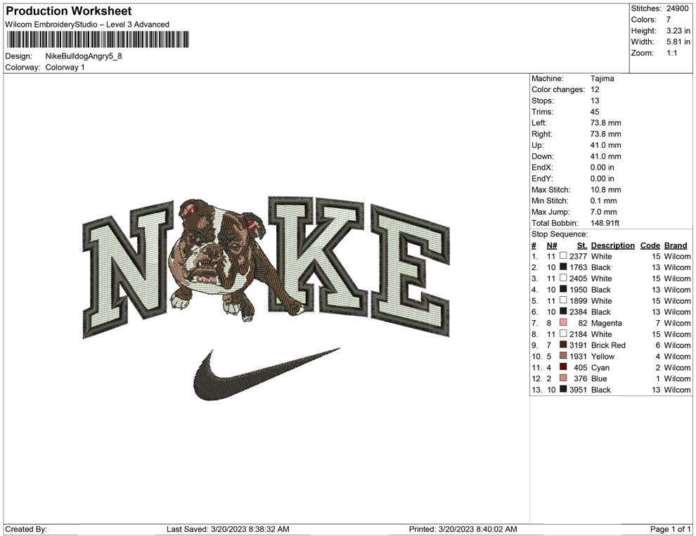 Nike Bull Dog angry
