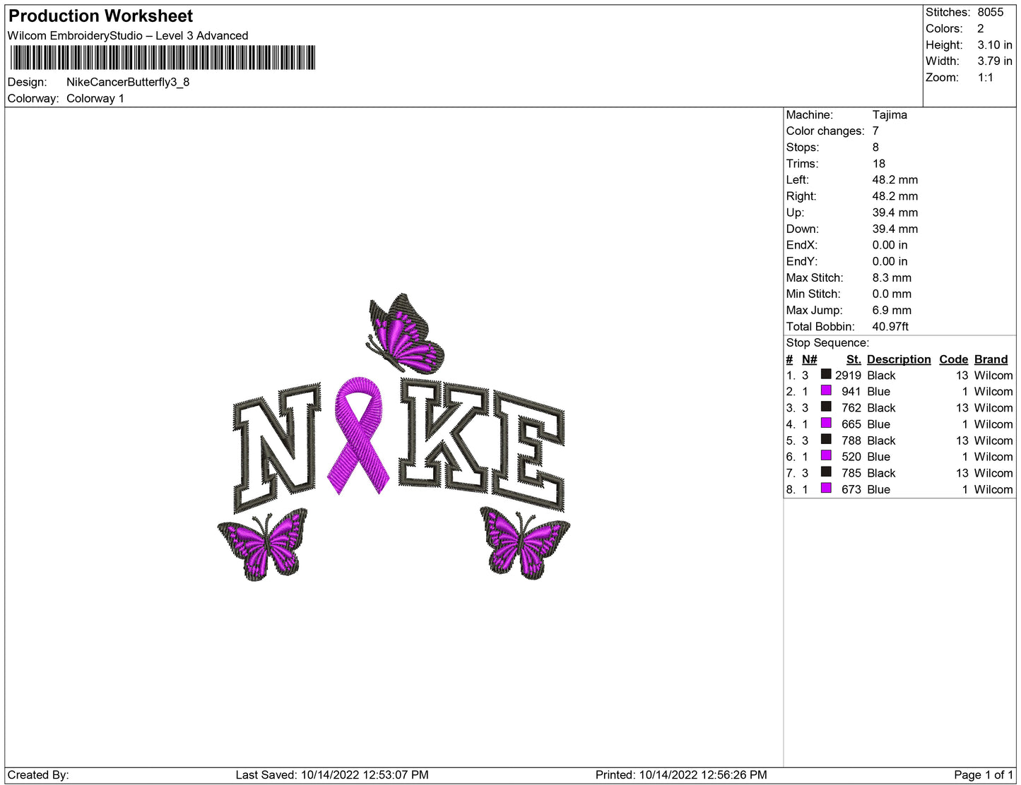 Nike Cancer Butterflies