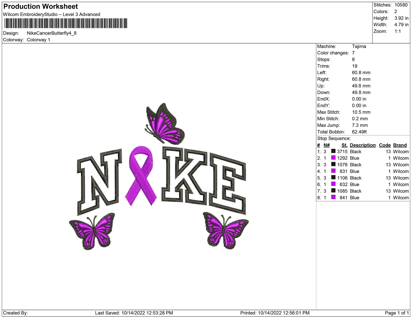 Nike Cancer Butterflies