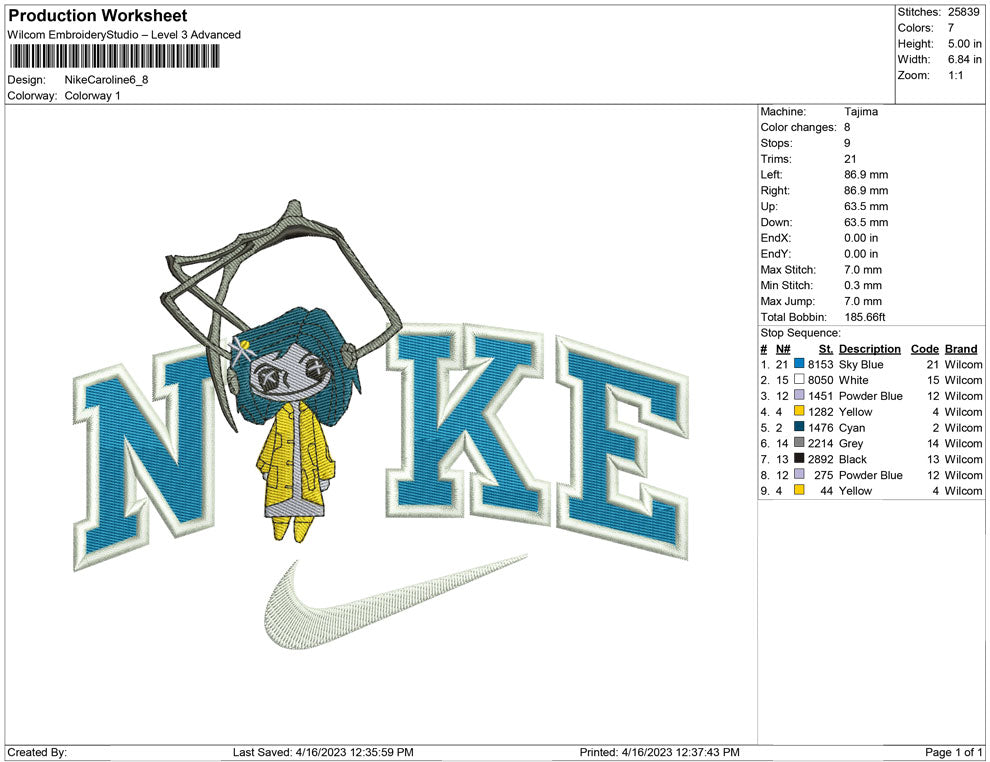 Nike Caroline