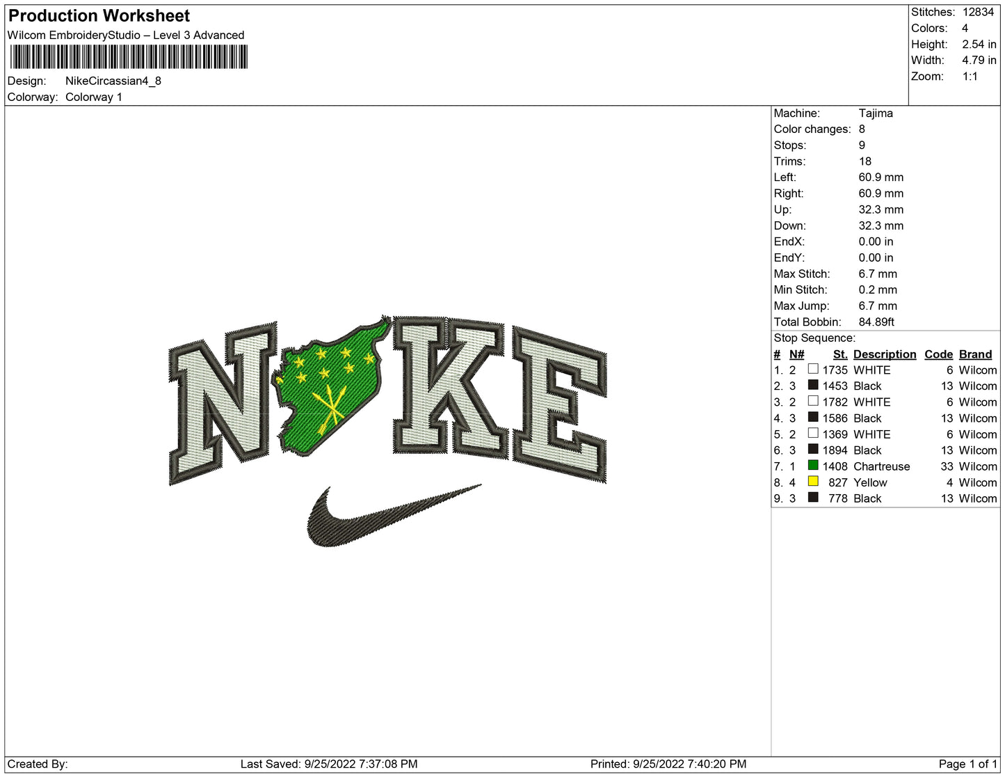 Nike Circassian