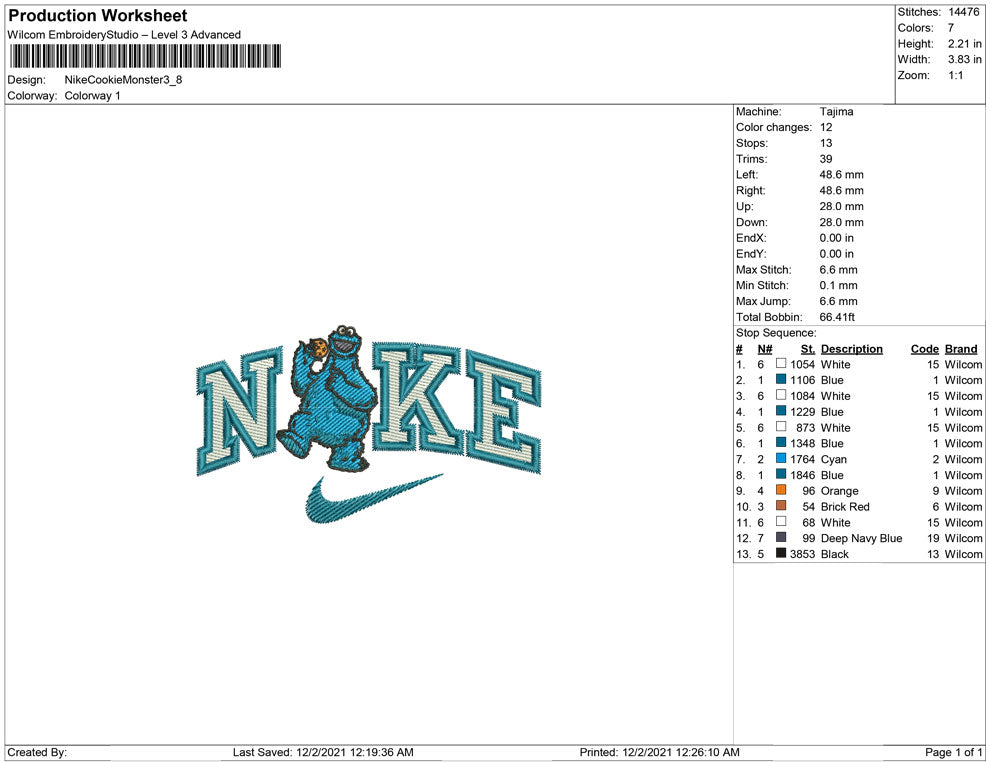 Nike Cookie Monster