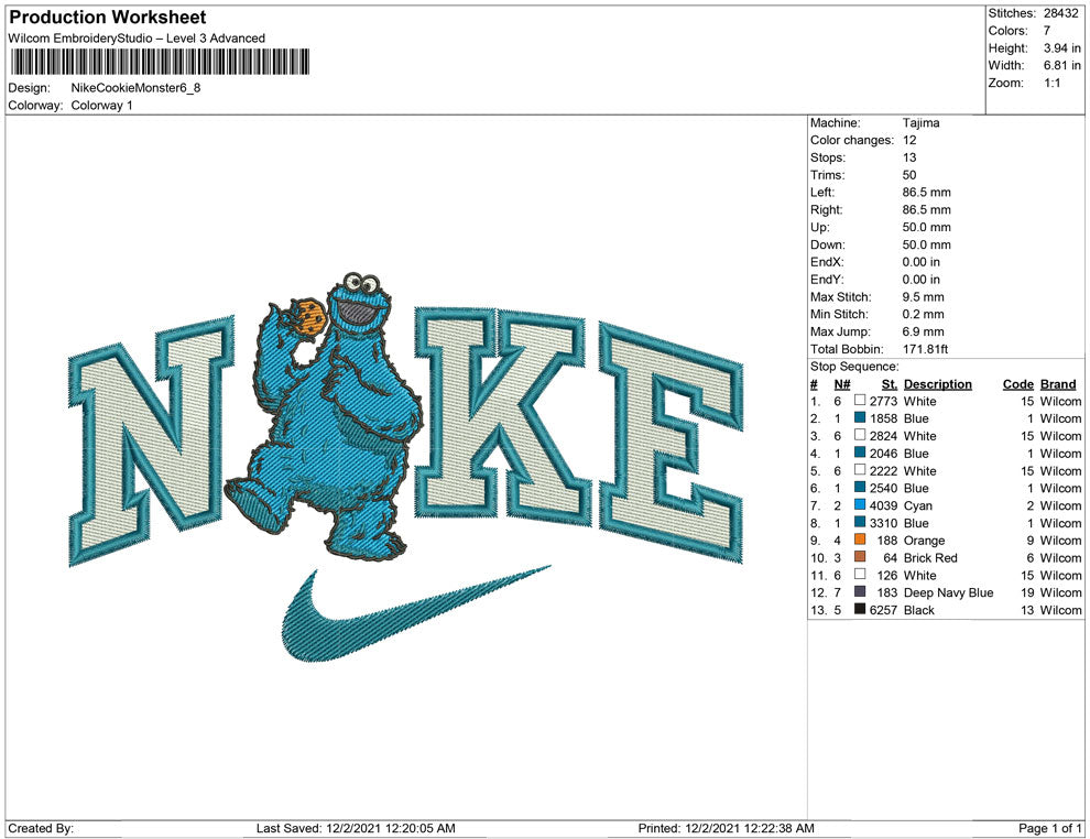 Nike Cookie Monster