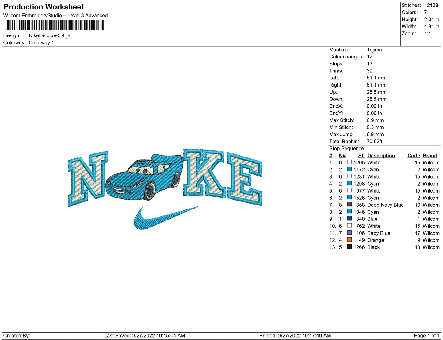Nike Dinoco 95