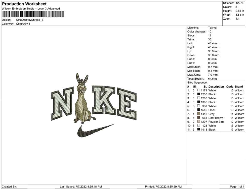 Nike Donkey Shrek