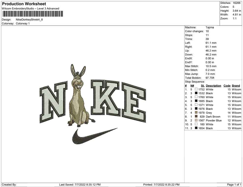 Nike Donkey Shrek