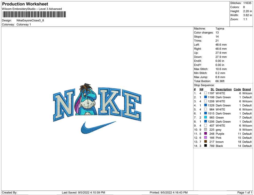 Nike EEyore Eye closed