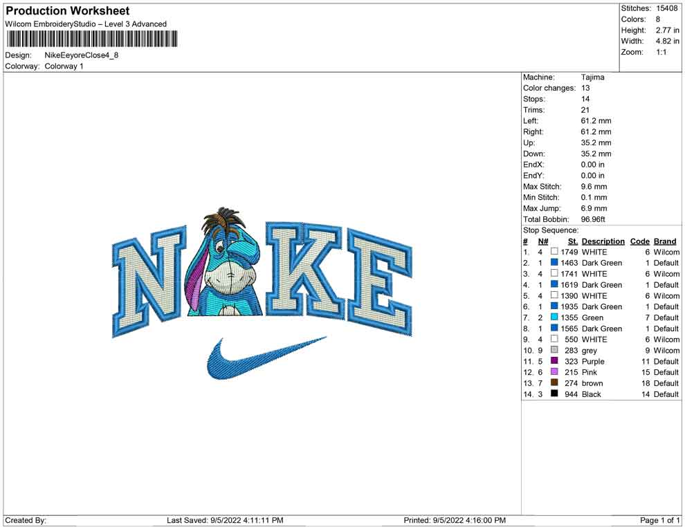 Nike EEyore Eye closed