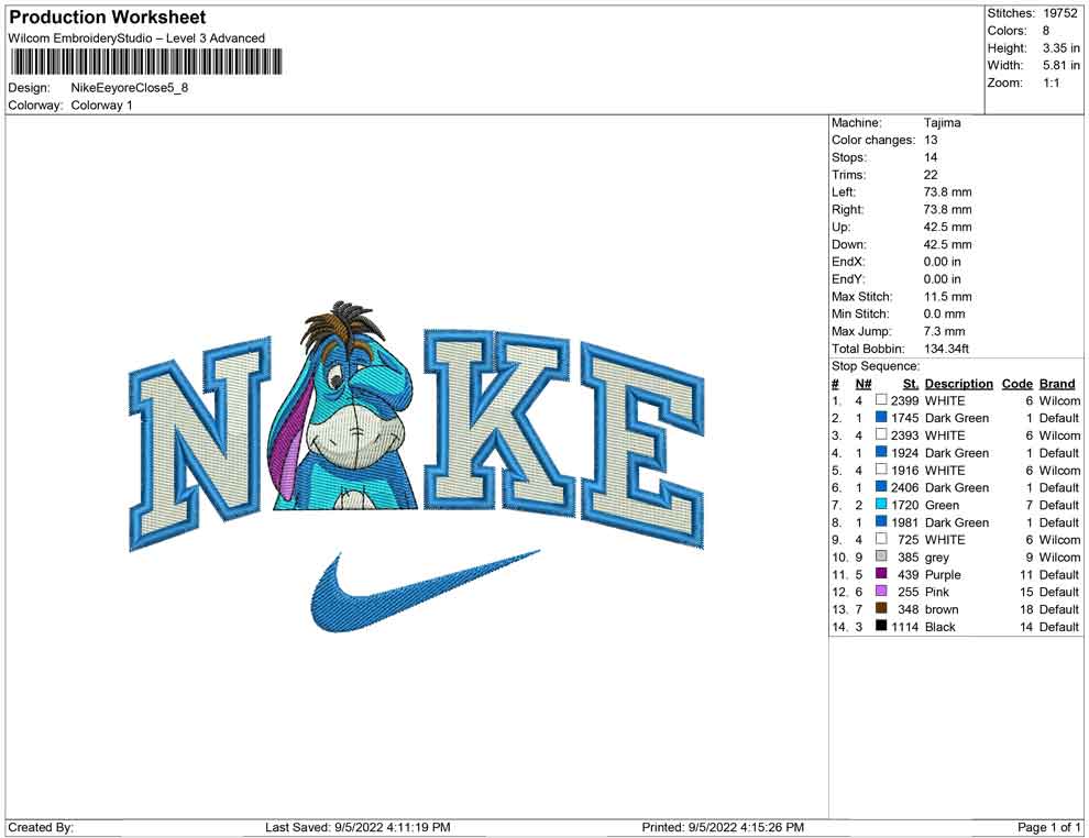 Nike EEyore Eye closed